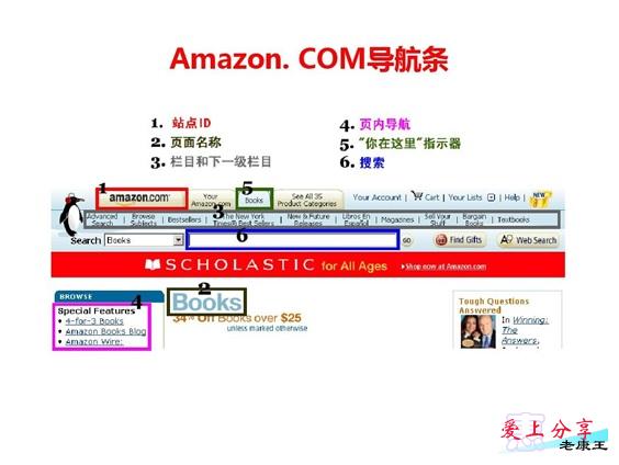 网站可用性实践中需要注意的问题