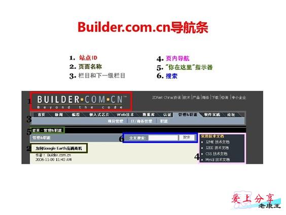 网站可用性实践中需要注意的问题