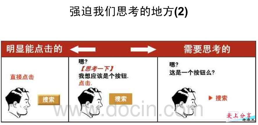 网站可用性三大定律